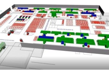 Facility Layout – Workflow & Infrastructure
